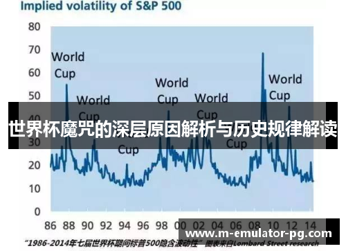 世界杯魔咒的深层原因解析与历史规律解读 世界杯魔咒的深层原因解析与历史规律解读