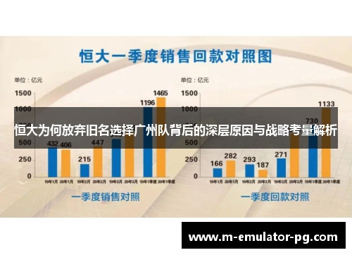 恒大为何放弃旧名选择广州队背后的深层原因与战略考量解析 恒大为何放弃旧名选择广州队背后的深层原因与战略考量解析