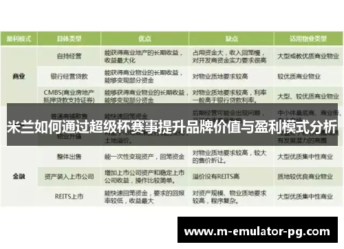 米兰如何通过超级杯赛事提升品牌价值与盈利模式分析 米兰如何通过超级杯赛事提升品牌价值与盈利模式分析