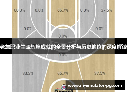 老詹职业生涯辉煌成就的全景分析与历史地位的深度解读 老詹职业生涯辉煌成就的全景分析与历史地位的深度解读