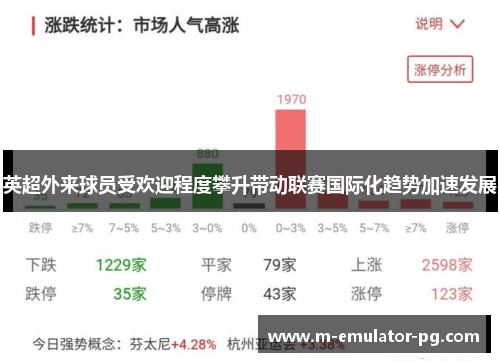 英超外来球员受欢迎程度攀升带动联赛国际化趋势加速发展 英超外来球员受欢迎程度攀升带动联赛国际化趋势加速发展