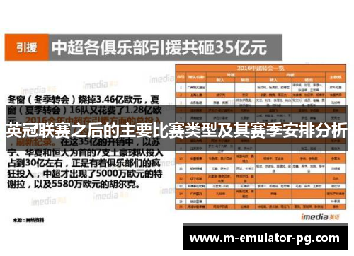 英冠联赛之后的主要比赛类型及其赛季安排分析