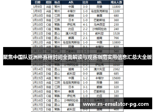 聚焦中国队亚洲杯赛程时间全面解读与观赛指南实用信息汇总大全版