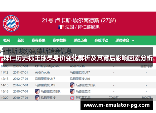 拜仁历史标王球员身价变化解析及其背后影响因素分析 拜仁历史标王球员身价变化解析及其背后影响因素分析