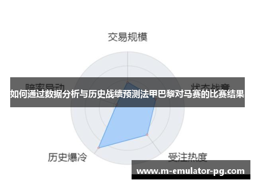 如何通过数据分析与历史战绩预测法甲巴黎对马赛的比赛结果