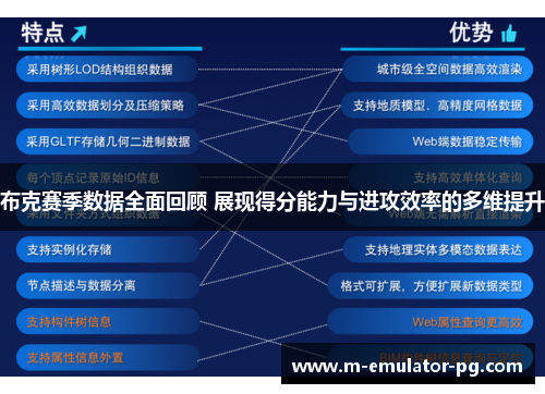 布克赛季数据全面回顾 展现得分能力与进攻效率的多维提升