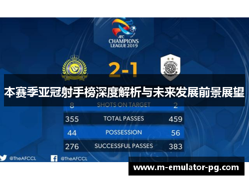 本赛季亚冠射手榜深度解析与未来发展前景展望 本赛季亚冠射手榜深度解析与未来发展前景展望