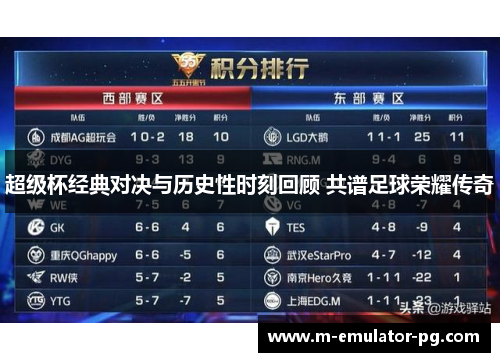 超级杯经典对决与历史性时刻回顾 共谱足球荣耀传奇